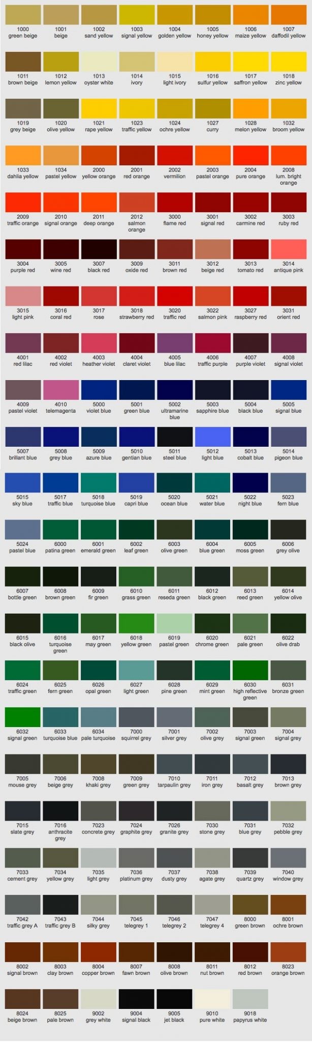 RAL Colour Options chart